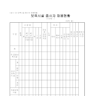보육시설종사자 채용현황 보육시설종사자 채용현황